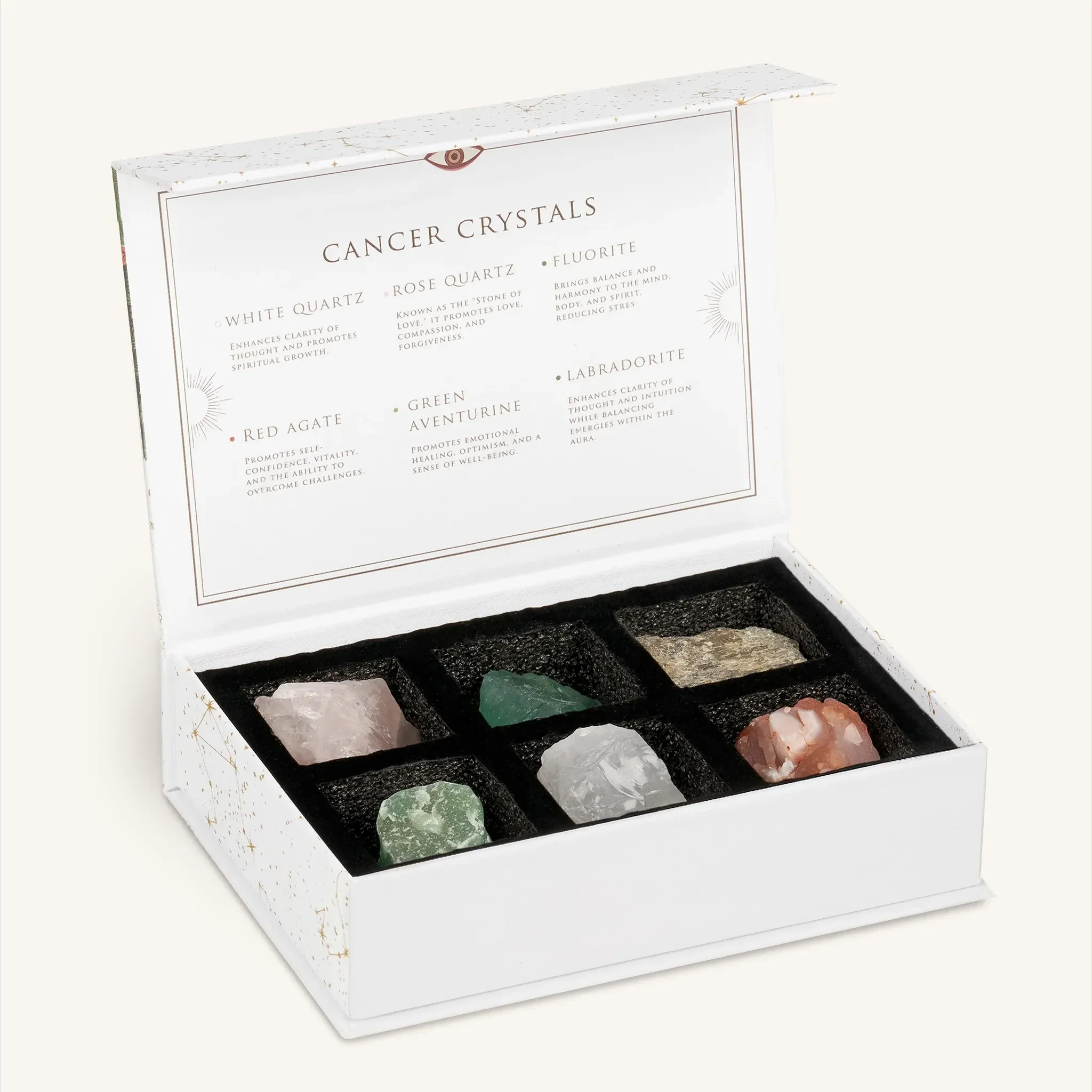 Intuitive Compassion Cancer Zodiac Crystal Box